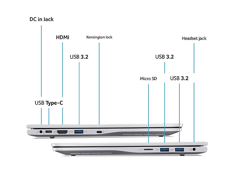 NOTEBOOK ACER ASPIRE LITE AL14-31P-31TH-1 INTEL CORE I3 16GB RAM 512GB SSD 14 7