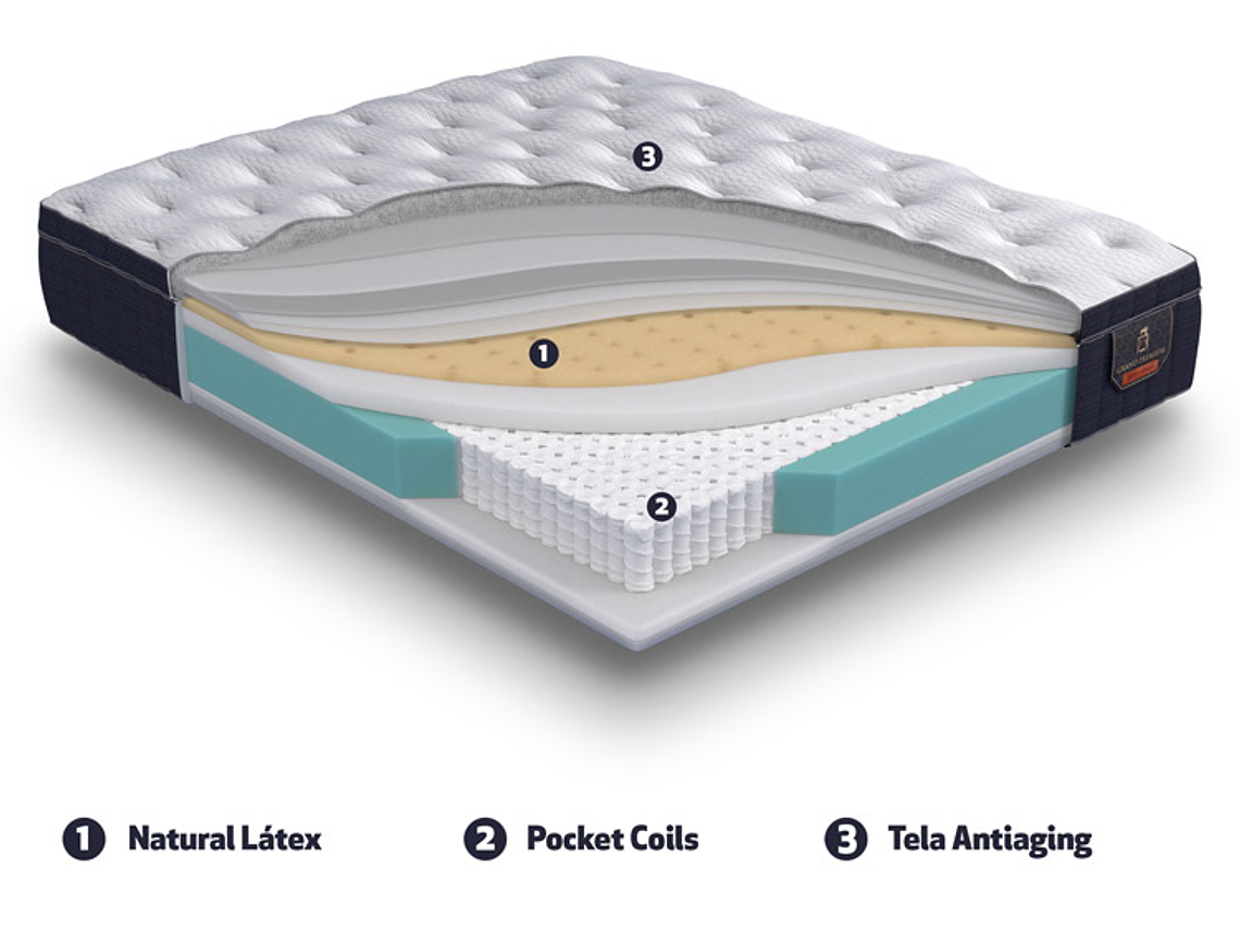 CAMA EUROPEA CIC GRAND PREMIUM SUPER KING + SET TAMESIS 7