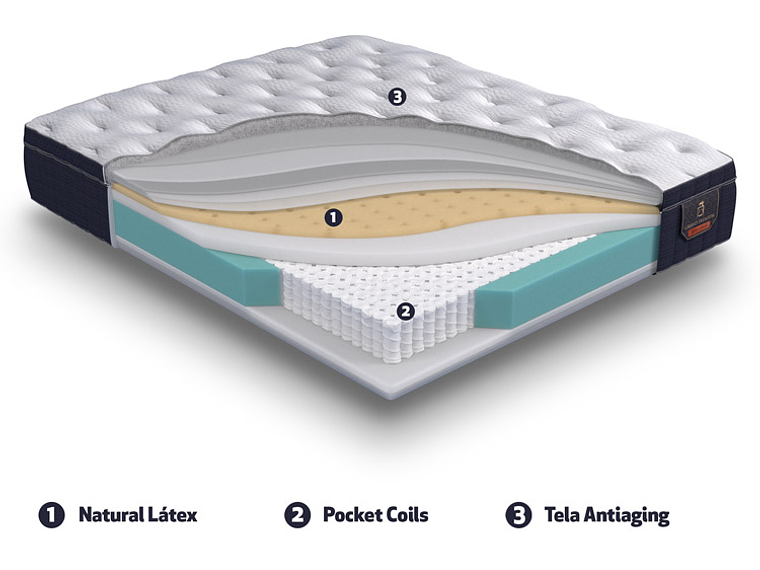 CAMA EUROPEA CIC GRAND PREMIUM SUPER KING + SET TAMESIS 7