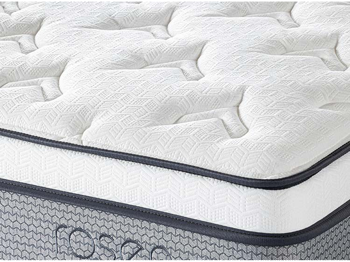 JUEGO DE DORMITORIO ROSEN CAMA EUROPEA INDIE KING AZUL + SET FERRARA 6