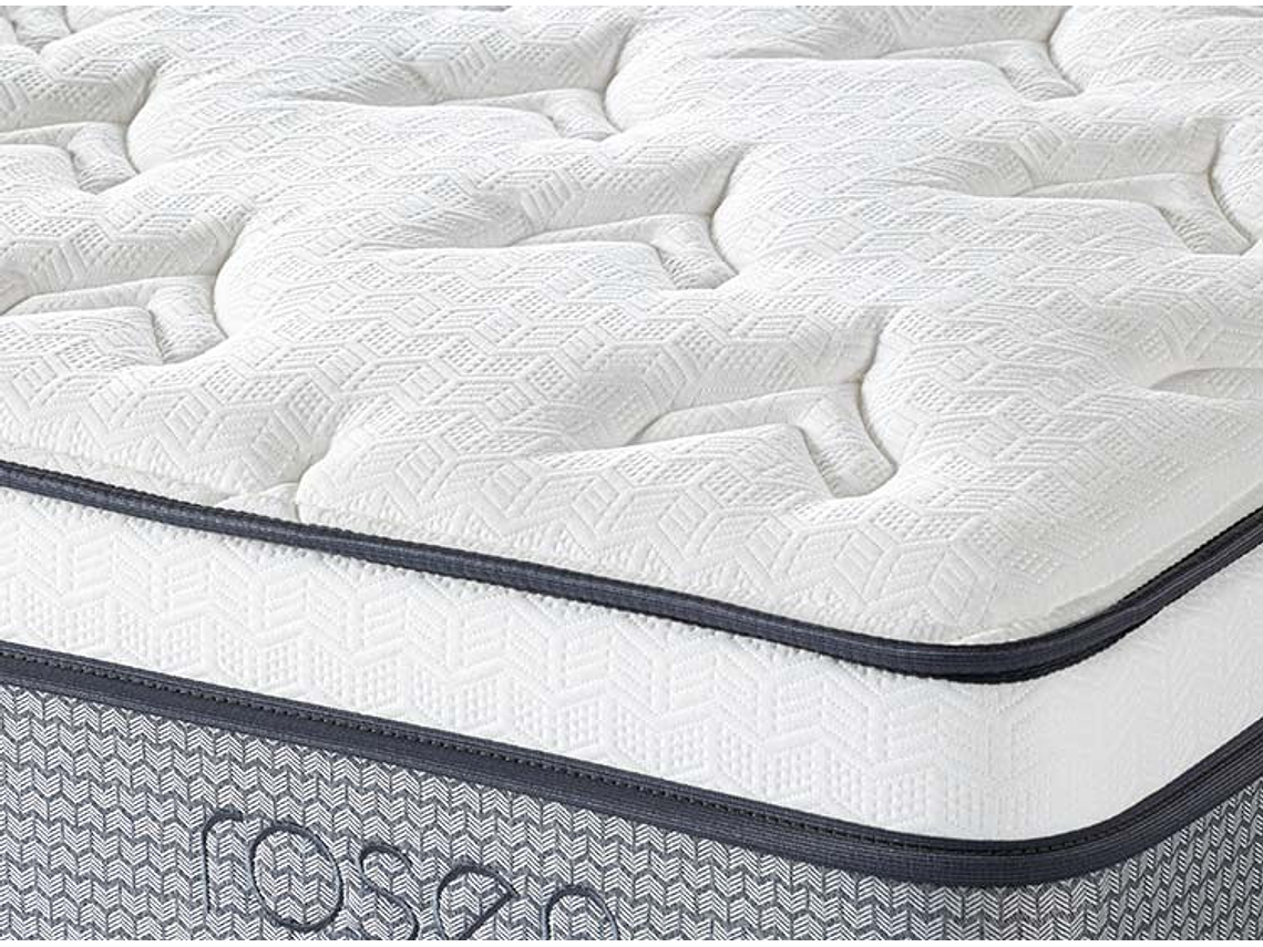 JUEGO DE DORMITORIO ROSEN CAMA EUROPEA INDIE BD 2 PLAZAS + SET ISSEY AZUL 8