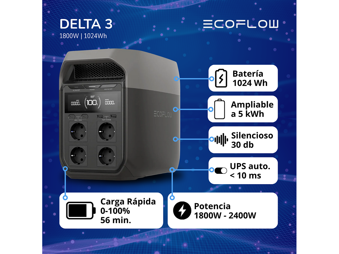 GENERADOR ECOFLOW DELTA 3 1800W 1024WH 5