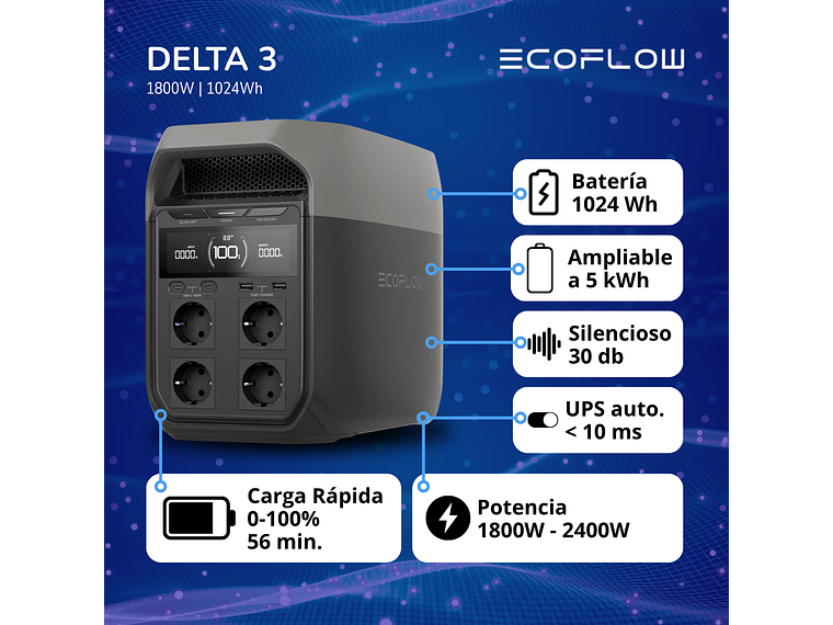 GENERADOR ECOFLOW DELTA 3 1800W 1024WH 5