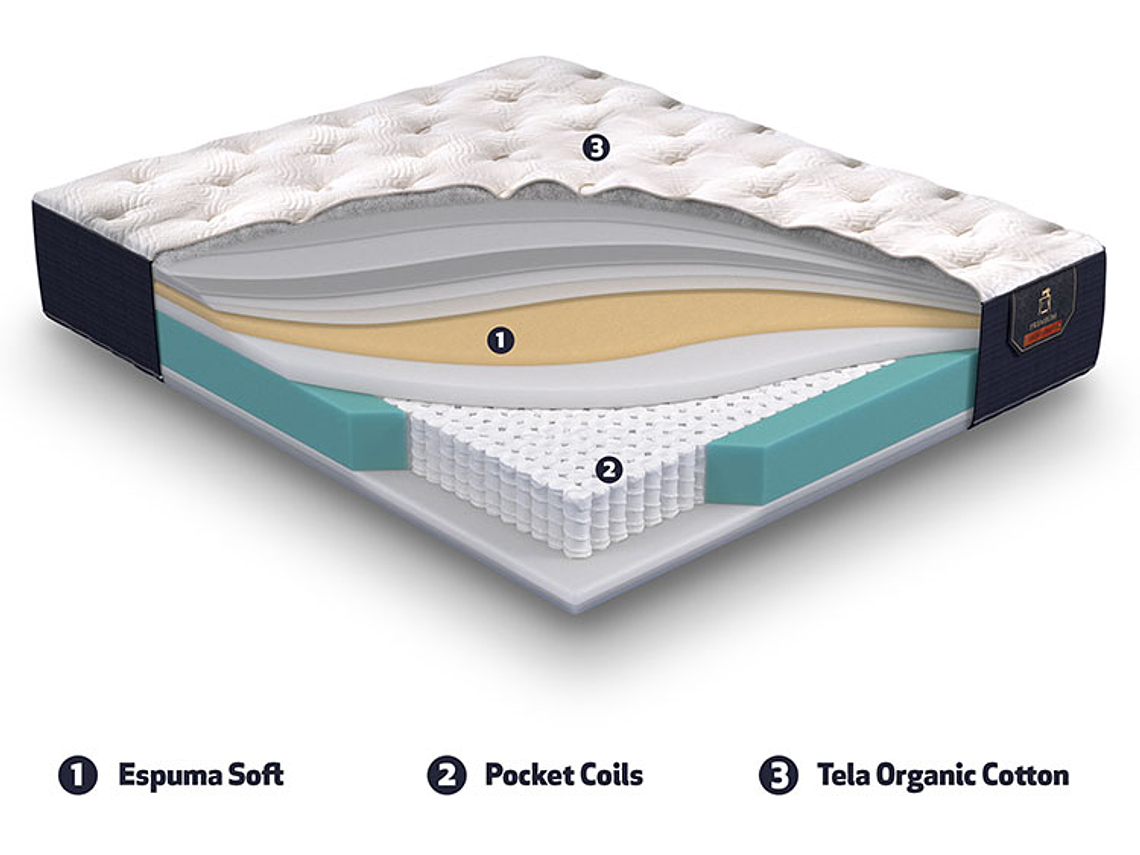 CAMA EUROPEA CIC PREMIUM SUPER KING + SET TAMESIS 8