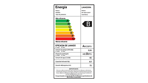 LAVADORA CARGA FRONTAL MIDEA MF100W125B/T 12.5KG TITANIO