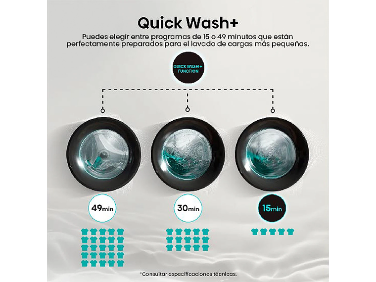 LAVADORA SECADORA CARGA FRONTAL HISENSE WD3S1243BT 12KG/8KG GRAFITO 2