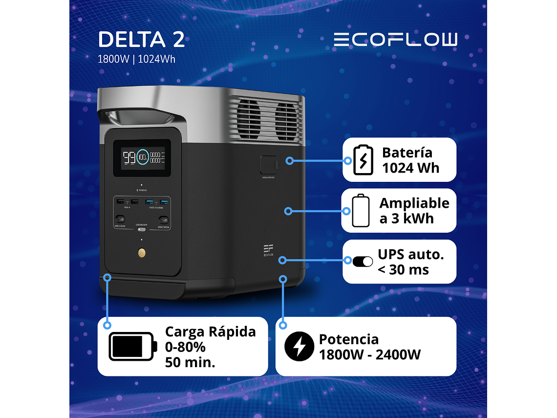 GENERADOR ECOFLOW DELTA 2 1800W 1024WH 6
