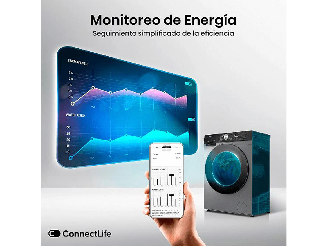 LAVADORA SECADORA CARGA FRONTAL HISENSE WD3S1243BT 12KG/8KG GRAFITO 5