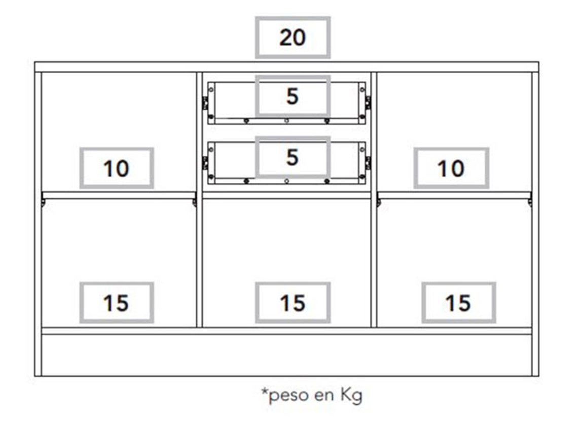 BUFFET TUHOME HOME OFF SOFT 14 PUERTAS 2 CAJONES NEGRO 2