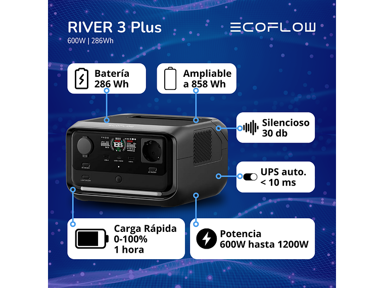 GENERADOR ECOFLOW RIVER 3 MAX PLUS 600W 858WH 3