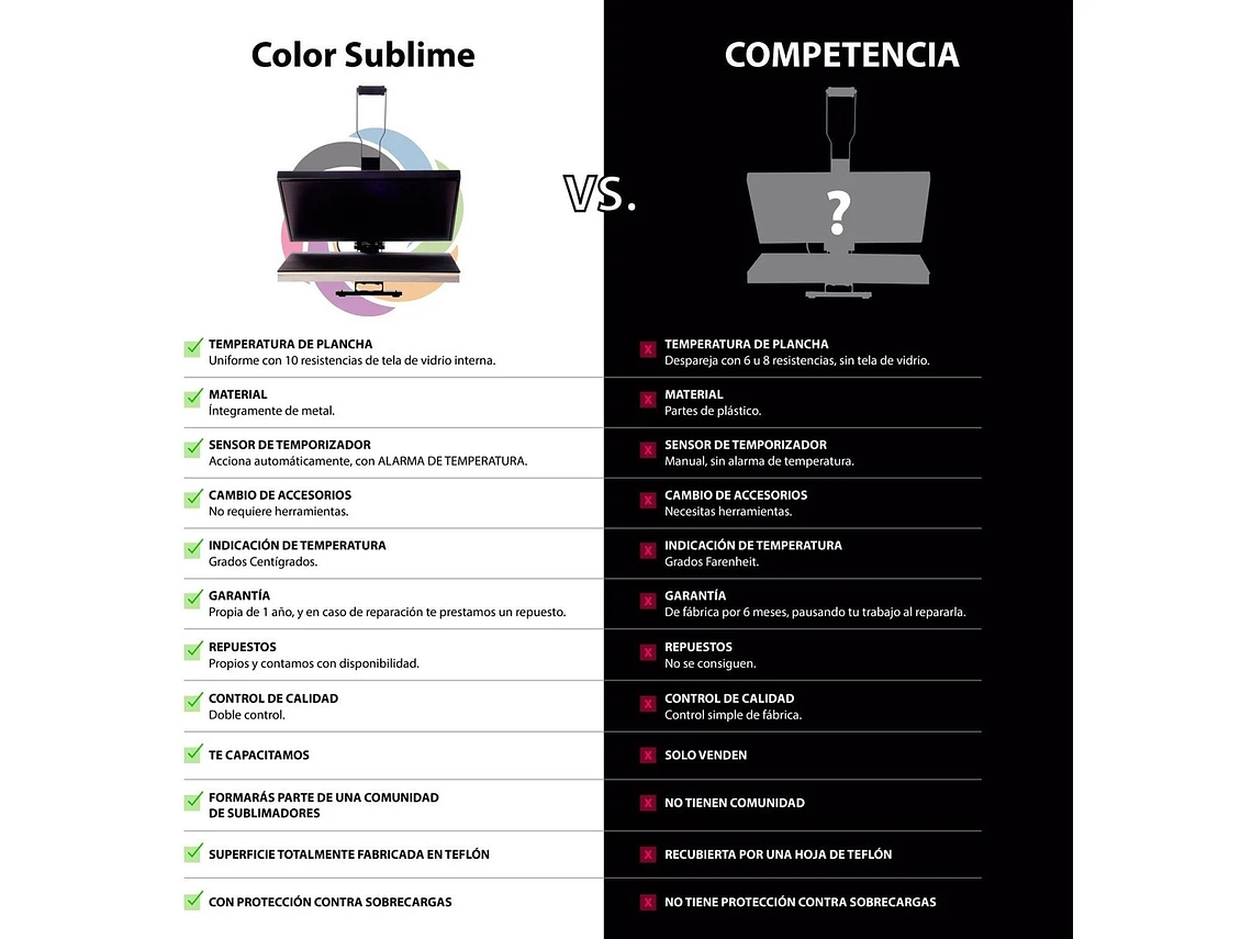 ESTAMPADORA PLANA POLERAS SUBLIMACIÓN 40X60 PLANCHA PREMIUM 5