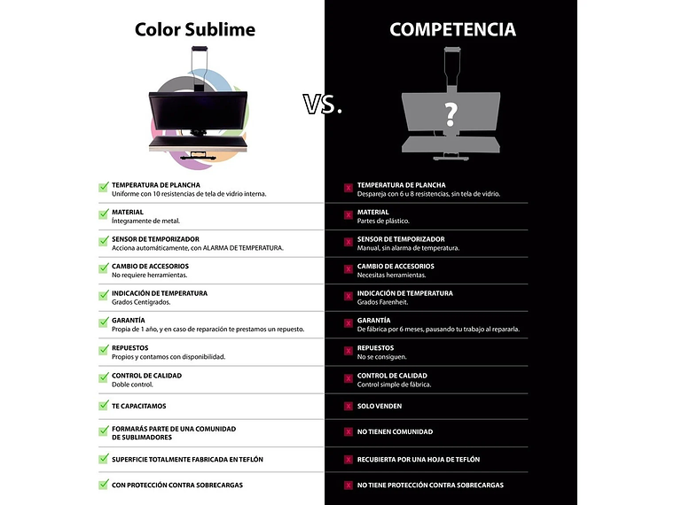 ESTAMPADORA PLANA POLERAS SUBLIMACIÓN 40X60 PLANCHA PREMIUM 5
