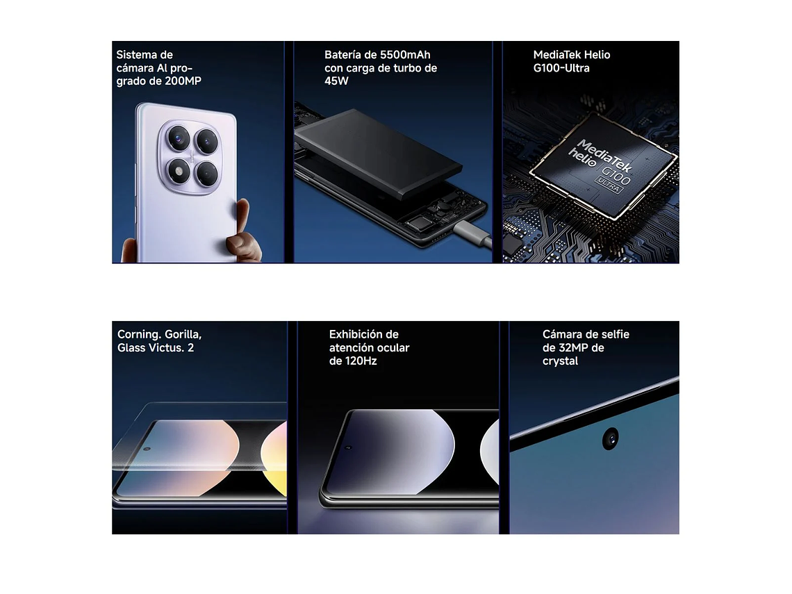 XIAOMI REDMI NOTE 14 PRO 4G 8GB + 256GB MORADO BOREAL 5