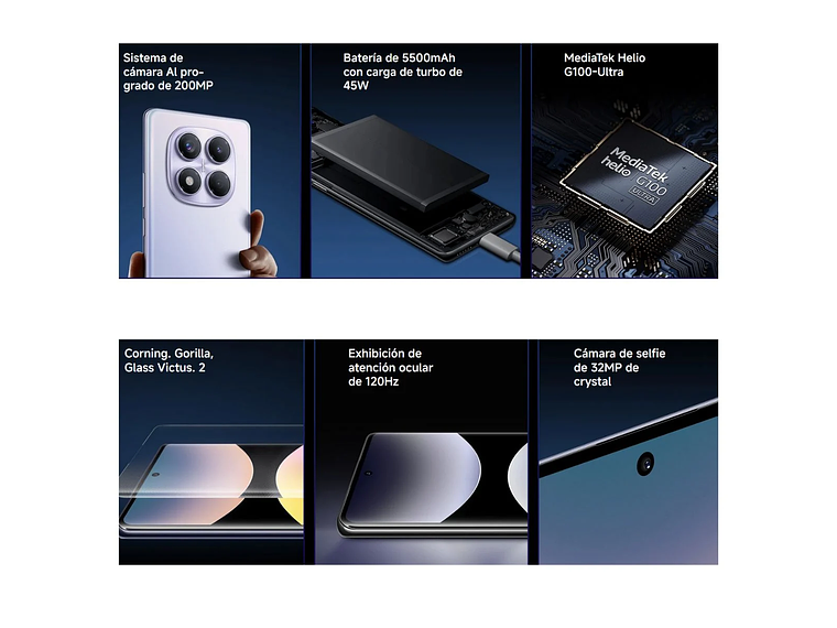 XIAOMI REDMI NOTE 14 PRO 4G 8GB + 256GB MORADO BOREAL 5