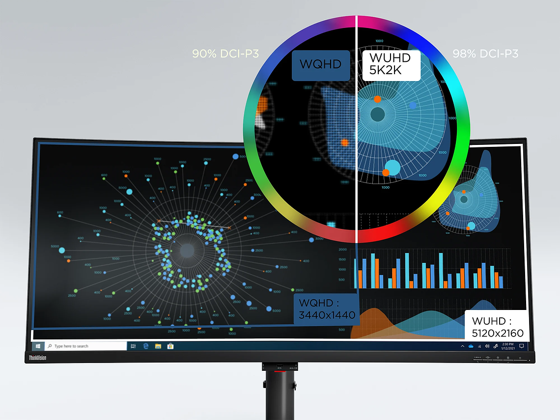 MONITOR THINKVISION P40W-20 5K2K ULTRA-WIDE CURVED LENOVO 4