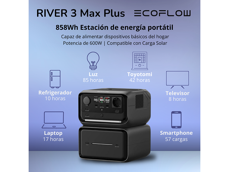 GENERADOR ECOFLOW RIVER 3 MAX PLUS 600W 858WH 6