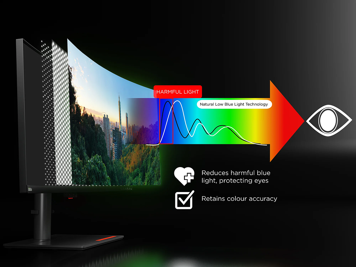 MONITOR THINKVISION P40W-20 5K2K ULTRA-WIDE CURVED LENOVO 6
