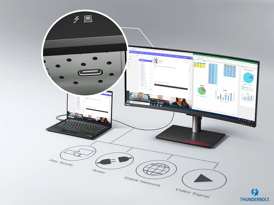 MONITOR THINKVISION P40W-20 5K2K ULTRA-WIDE CURVED LENOVO 7