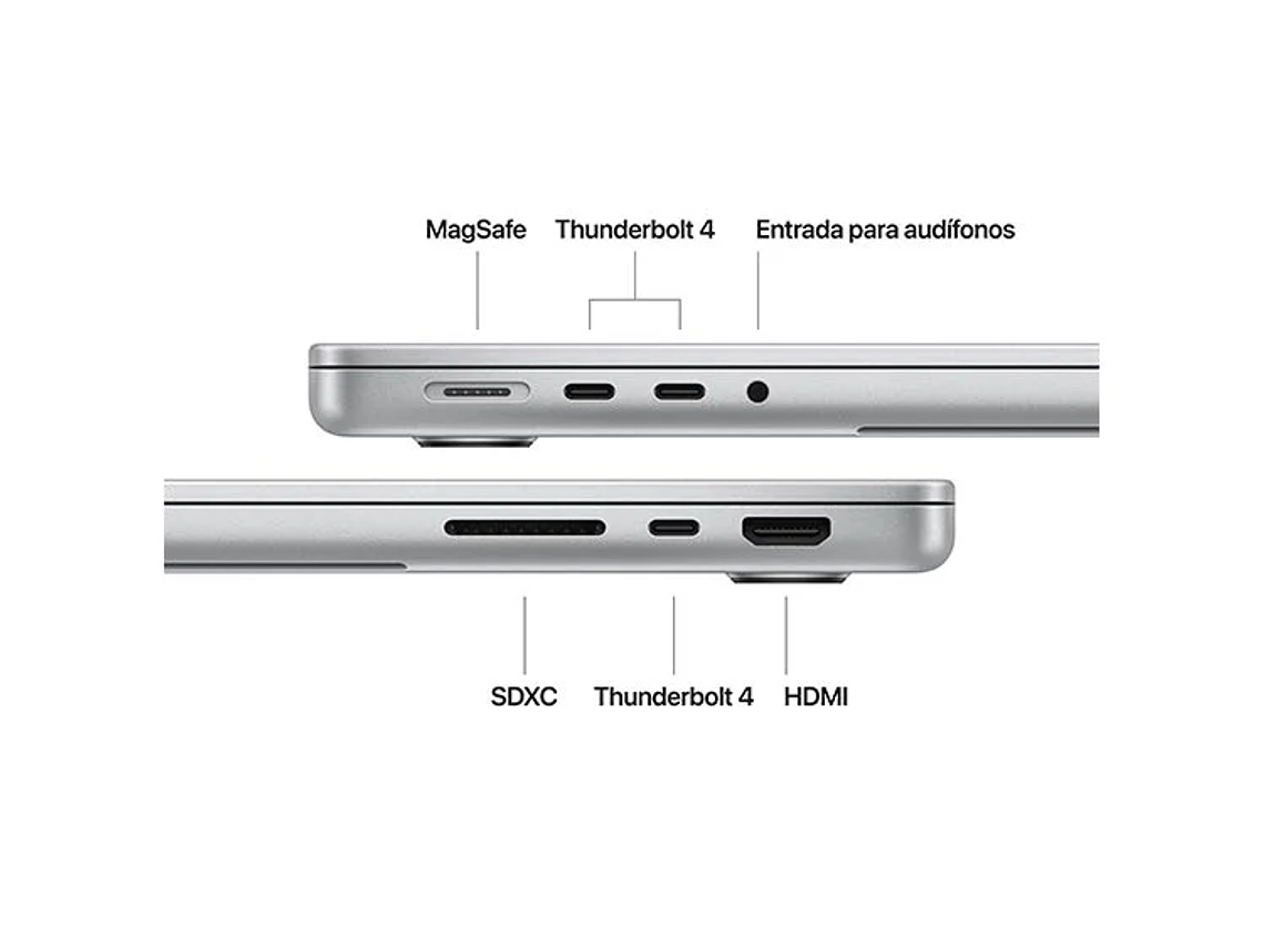 MACBOOK PRO M4 (CPU 10NUC Y GPU 10NUC) 16GB RAM 512GB SSD 14.2