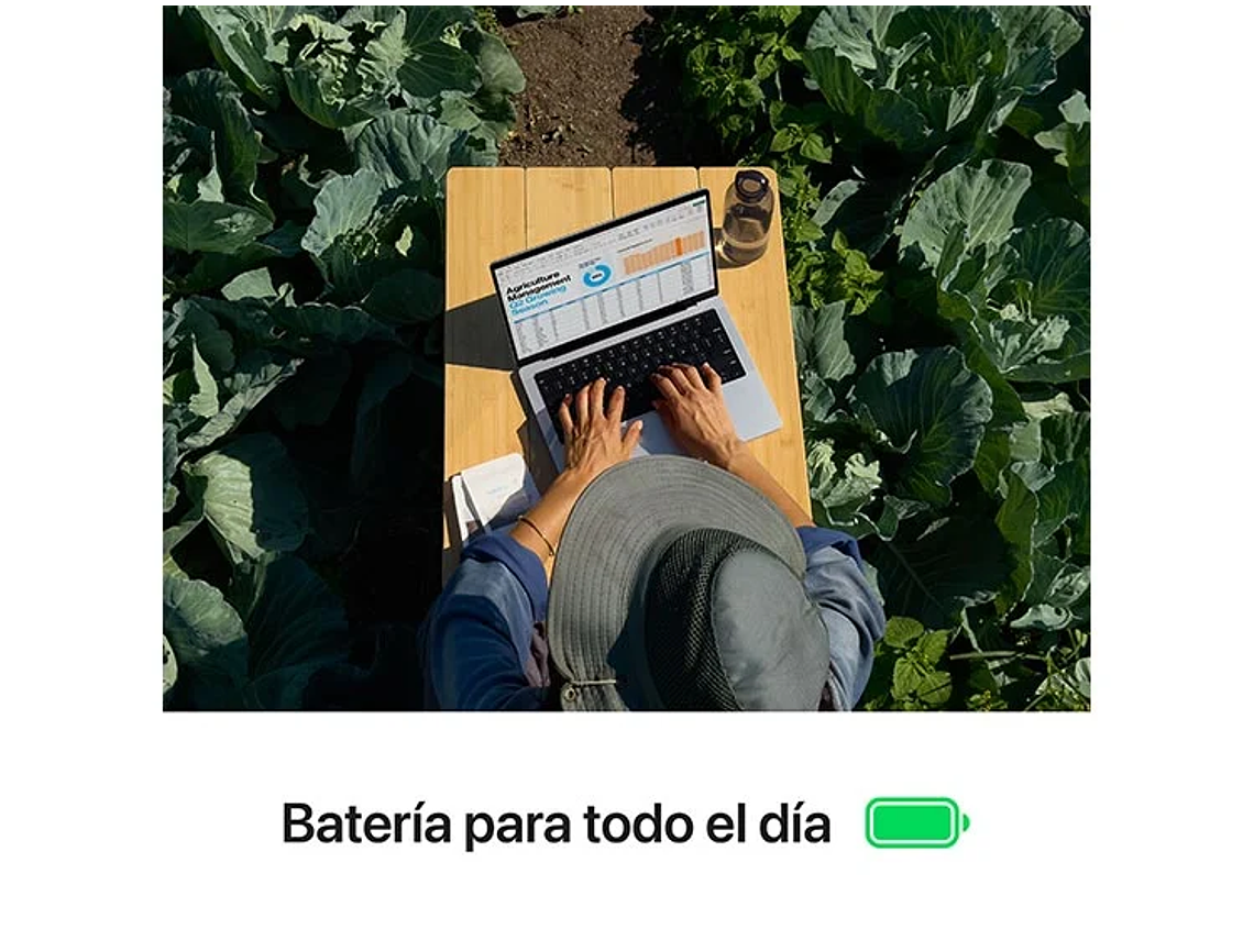 MACBOOK PRO M4 (CPU 10NUC Y GPU 10NUC) 16GB RAM 512GB SSD 14.2