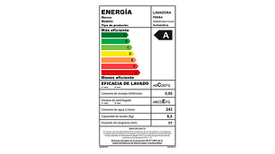 LAVADORA CARGA SUPERIOR FENSA PREMIUM CARE 21 21KG NEGRO