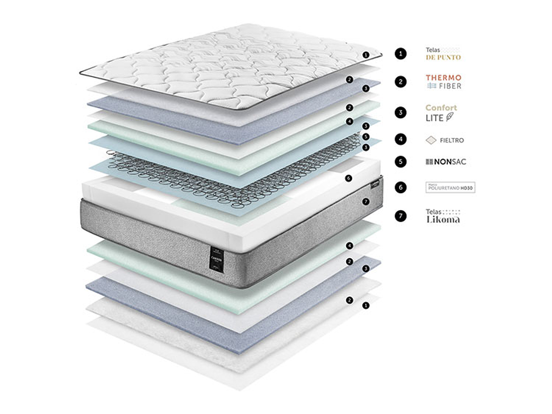 CAMA EUROPEA CANNON NEW STILL 1 PL 7