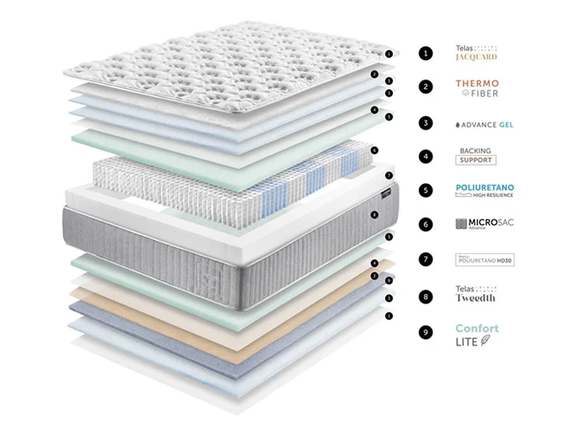 CAMA ELÉCTRICA CANON ACCESS COTTON 2PL 10