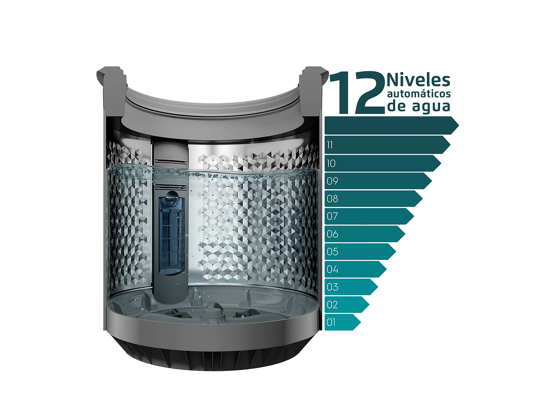 LAVADORA AUTOMÁTICA 16KG CARGA SUPERIOR PREMIUM CARE 16 ONIX 2