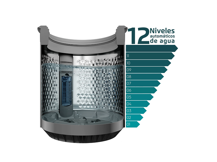 LAVADORA AUTOMÁTICA 16KG CARGA SUPERIOR PREMIUM CARE 16 ONIX 2