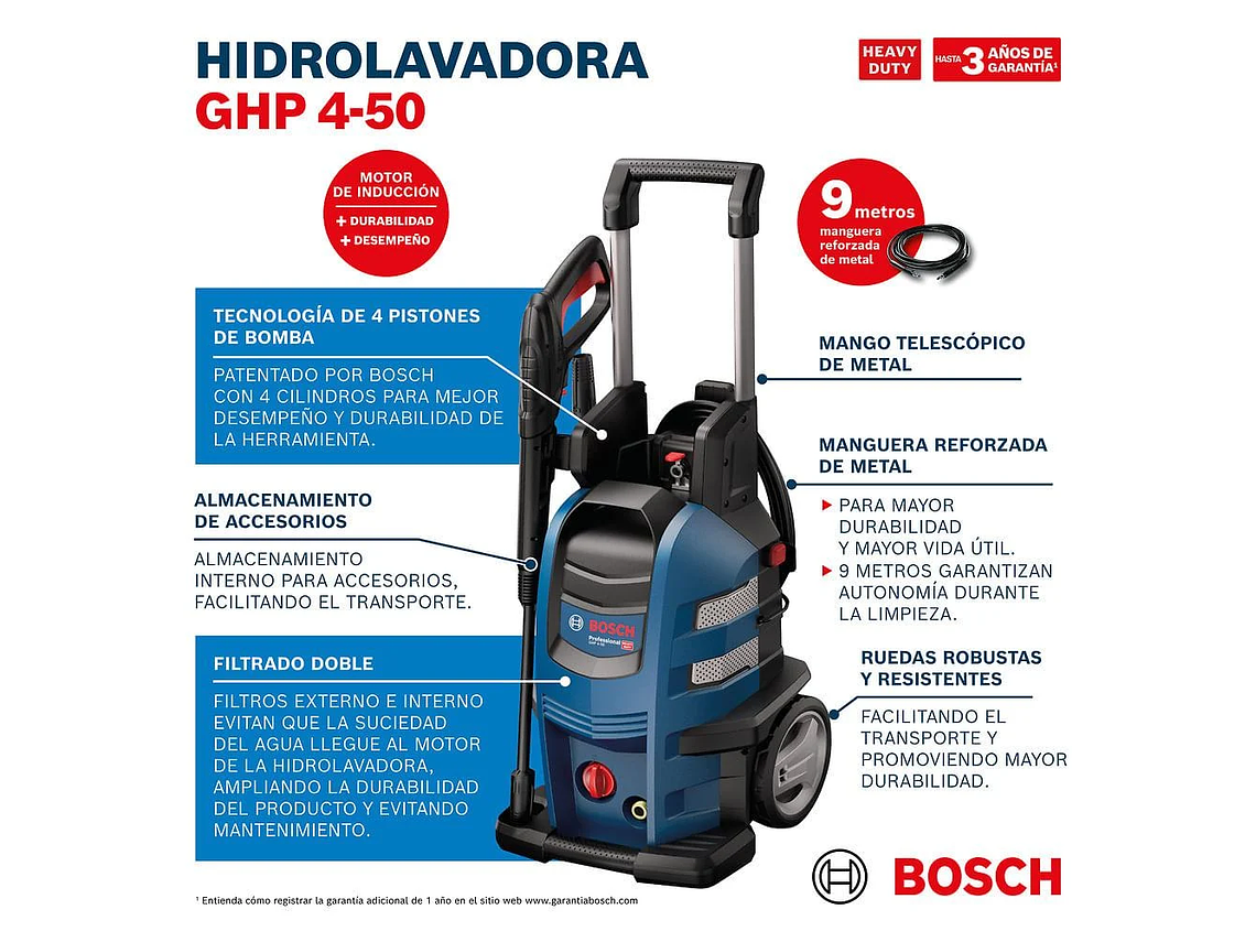 HIDROLAVADORA BOSCH GHP 4-50 - 2200W 173 BAR 8