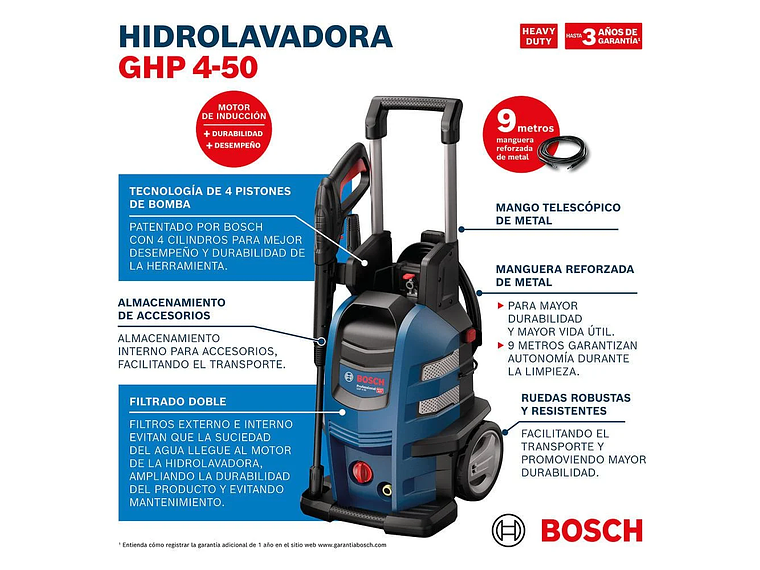 HIDROLAVADORA BOSCH GHP 4-50 - 2200W 173 BAR 8