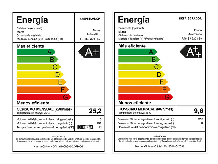 REFRIGERADOR FENSA BOTTOM FREEZER NO FROST TWIN RTI4S + CONGELADOR TWIN FTI4S 9
