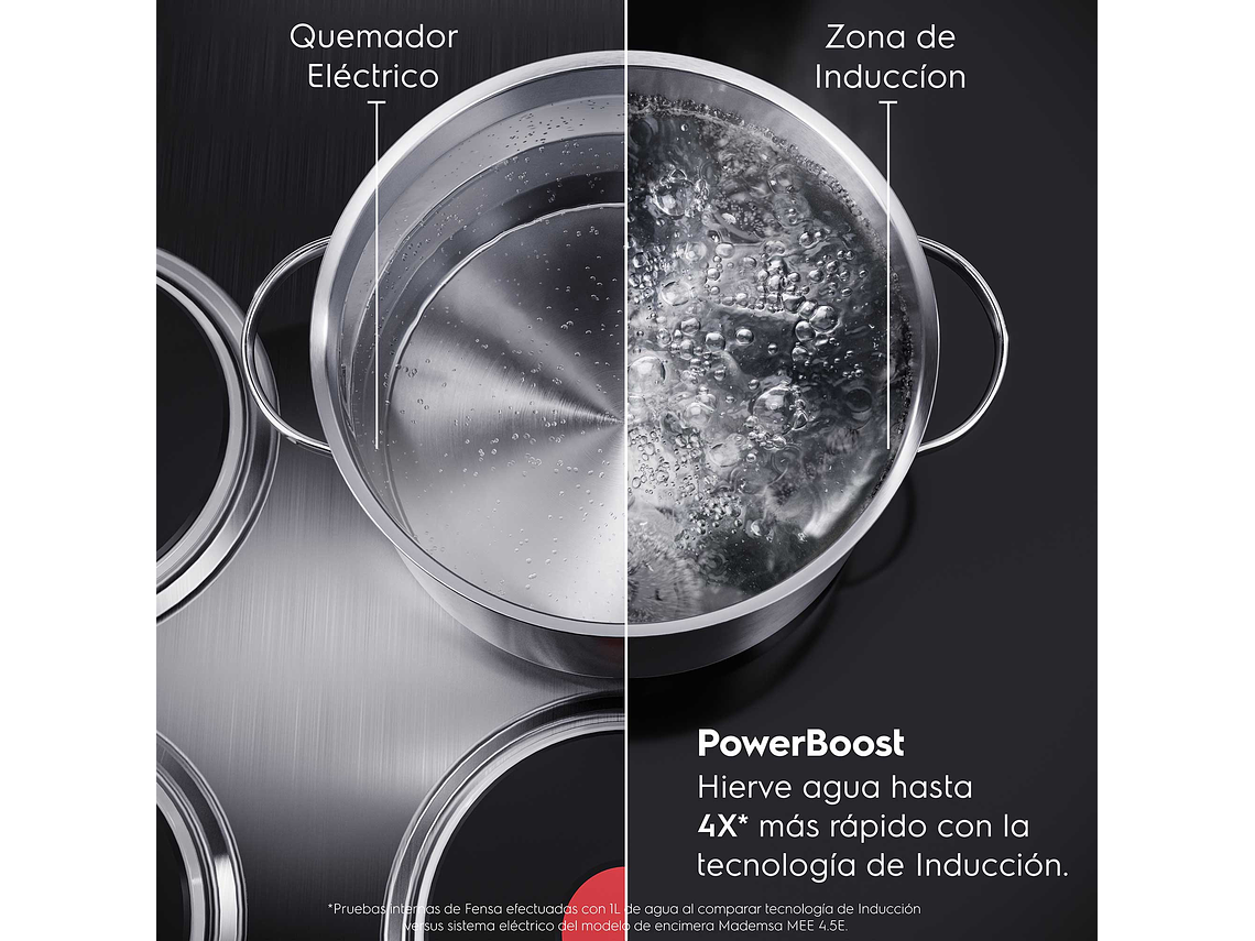 ENCIMERA A INDUCCIÓN 4 PLATOS VITROCERÁMICA IE6LP 7