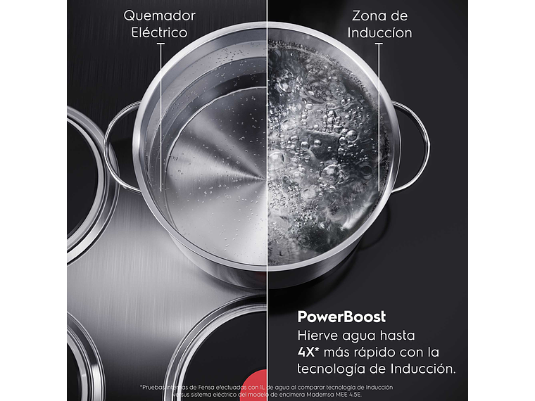 ENCIMERA A INDUCCIÓN 4 PLATOS VITROCERÁMICA IE6LP 7