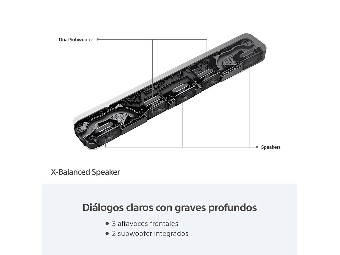 BARRA DE SONIDO DE 3.1 CANALES DOLBY ATMOS HT-S2000 5
