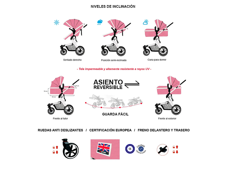 COCHE TRAVEL SYSTEM 4 EN 1 UK PRAM ROSA 3