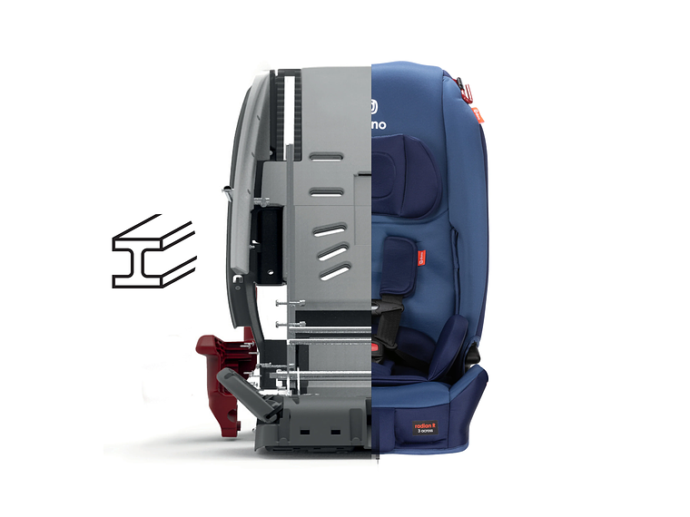 SILLA DE AUTO CONVERTIBLE DIONO RADIAN® 3R EDICIÓN LIMITADA (OLEADA AZUL) 2