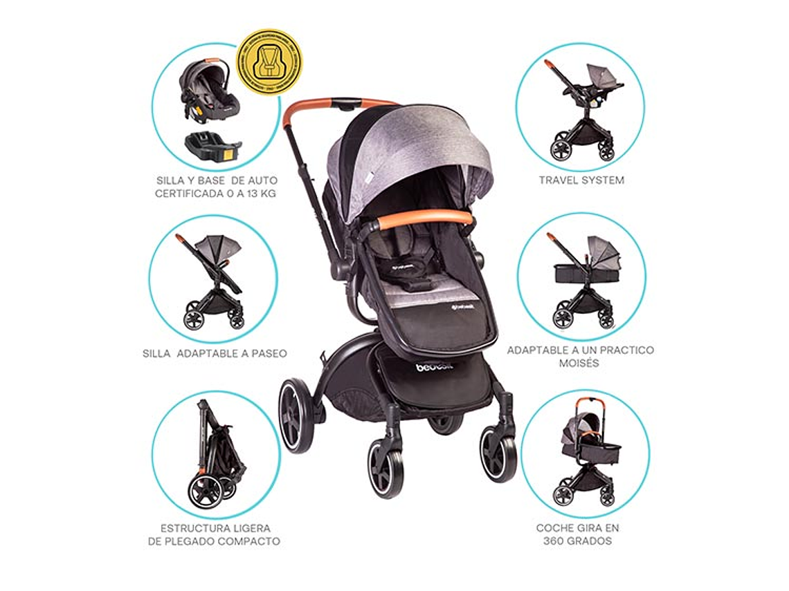 COCHE TRAVEL SYSTEM BEBESIT DELUXE 360° NEGRO 10