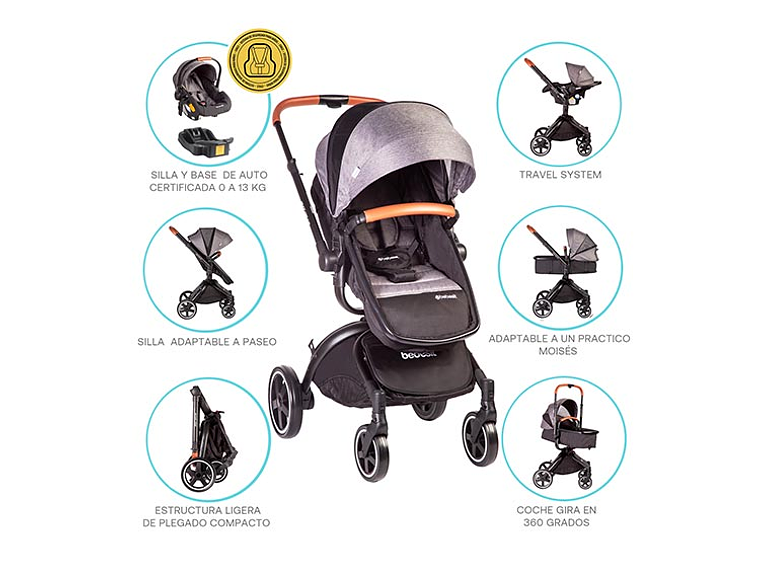 COCHE TRAVEL SYSTEM BEBESIT DELUXE 360° NEGRO 10