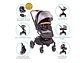 COCHE TRAVEL SYSTEM BEBESIT DELUXE 360° NEGRO - Miniatura 10