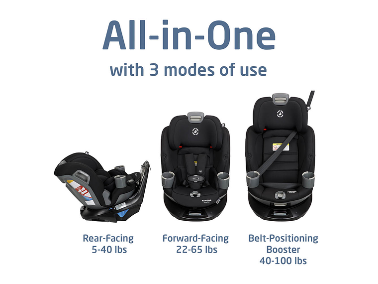 SILLA DE AUTO CONVERTIBLE EMME 360° MIDNIGHT BLACK MAXI COSI 6