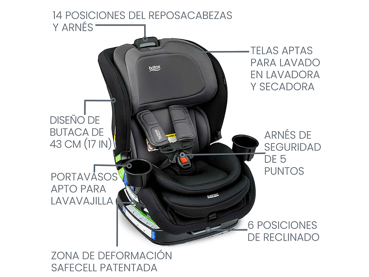 SILLA DE AUTO CONVERTIBLE POPLAR STONE ONYX BRITAX 4