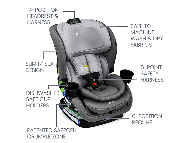 SILLA DE AUTO CONVERTIBLE POPLAR GLACIER GRAPHITE BRITAX 4