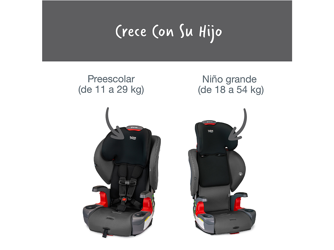 SILLA AUTO BUTACA GROW WITH YOU MOD BLACK 4