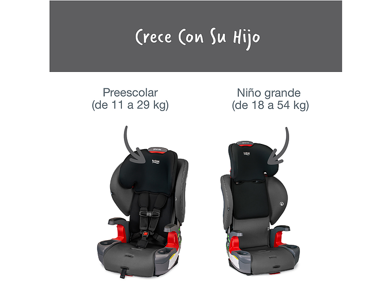 SILLA AUTO BUTACA GROW WITH YOU MOD BLACK 4