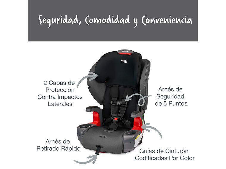 SILLA AUTO BUTACA GROW WITH YOU MOD BLACK 6