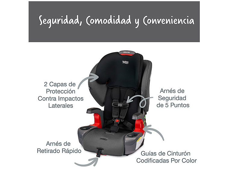 SILLA AUTO BRITAX BUTACA GROW WITH YOU MOD NEGRO 6