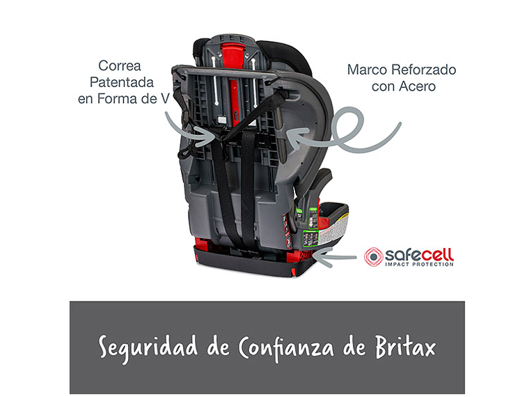 SILLA AUTO BRITAX BUTACA GROW WITH YOU MOD NEGRO 7