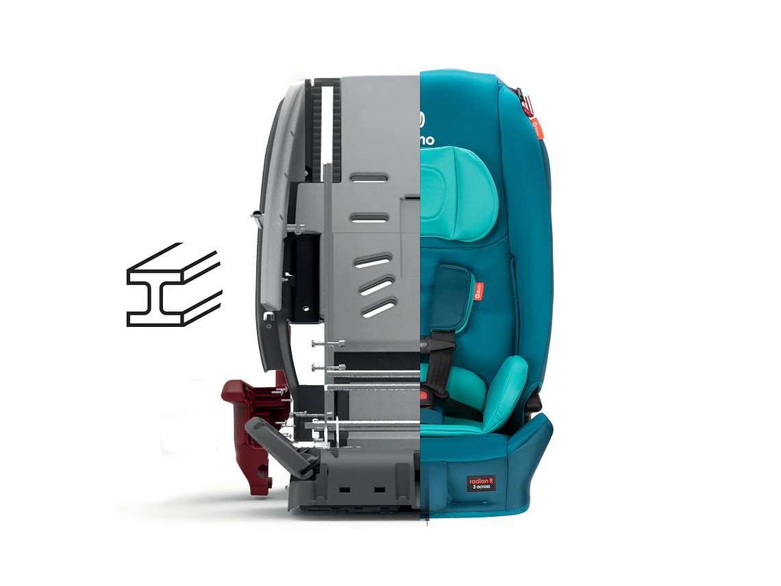 SILLA DE AUTO CONVERTIBLE DIONO RADIAN® 3R EDICIÓN CALIPSO RAZZ 4