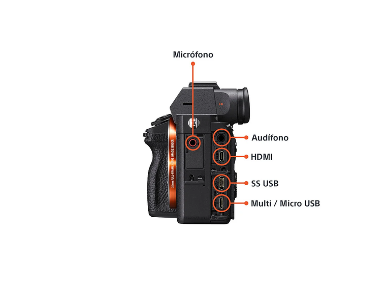 CÁMARA MIRRORLESS FULL-FRAME ILCE-7M3K 2